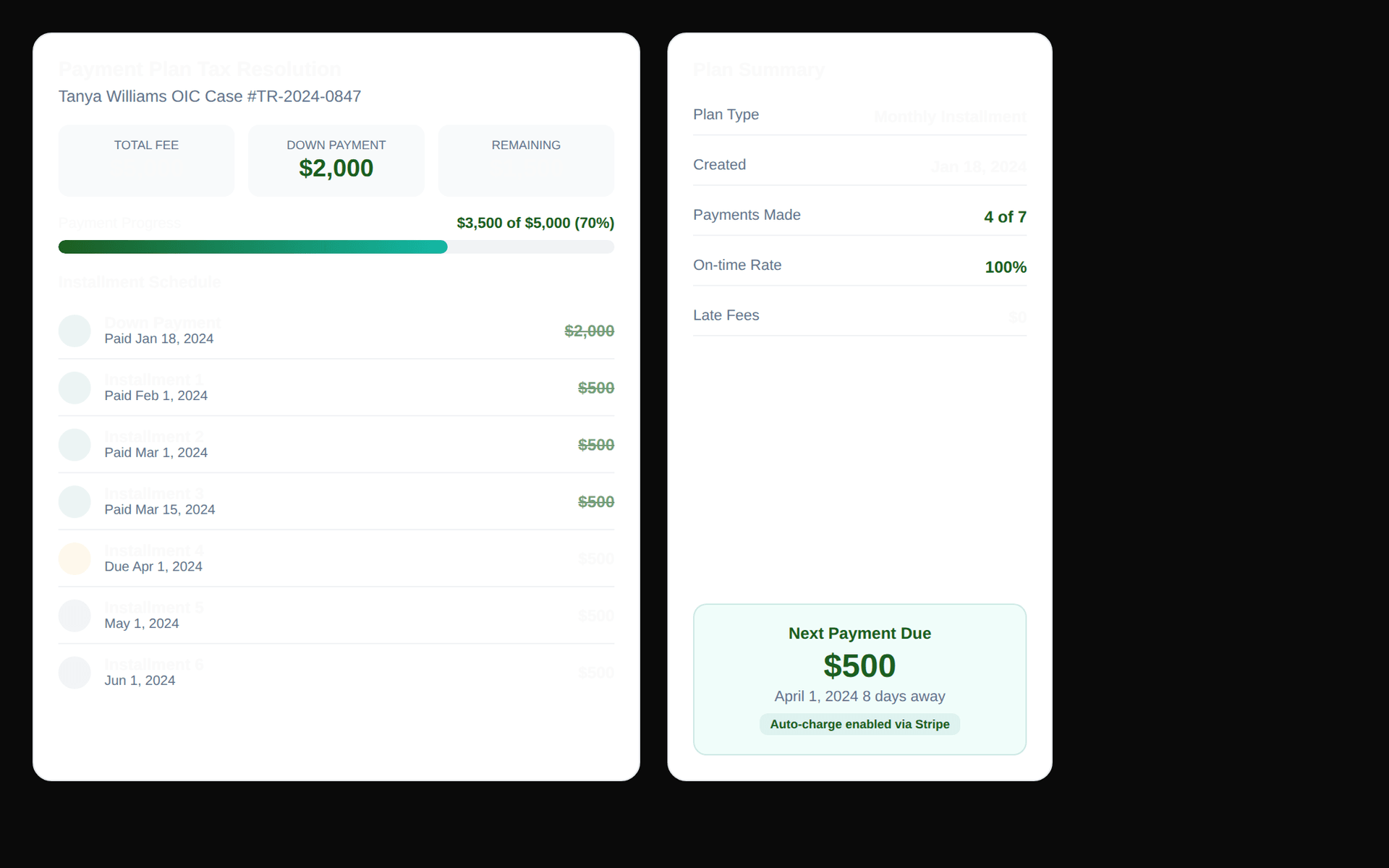 Flexible fee collection