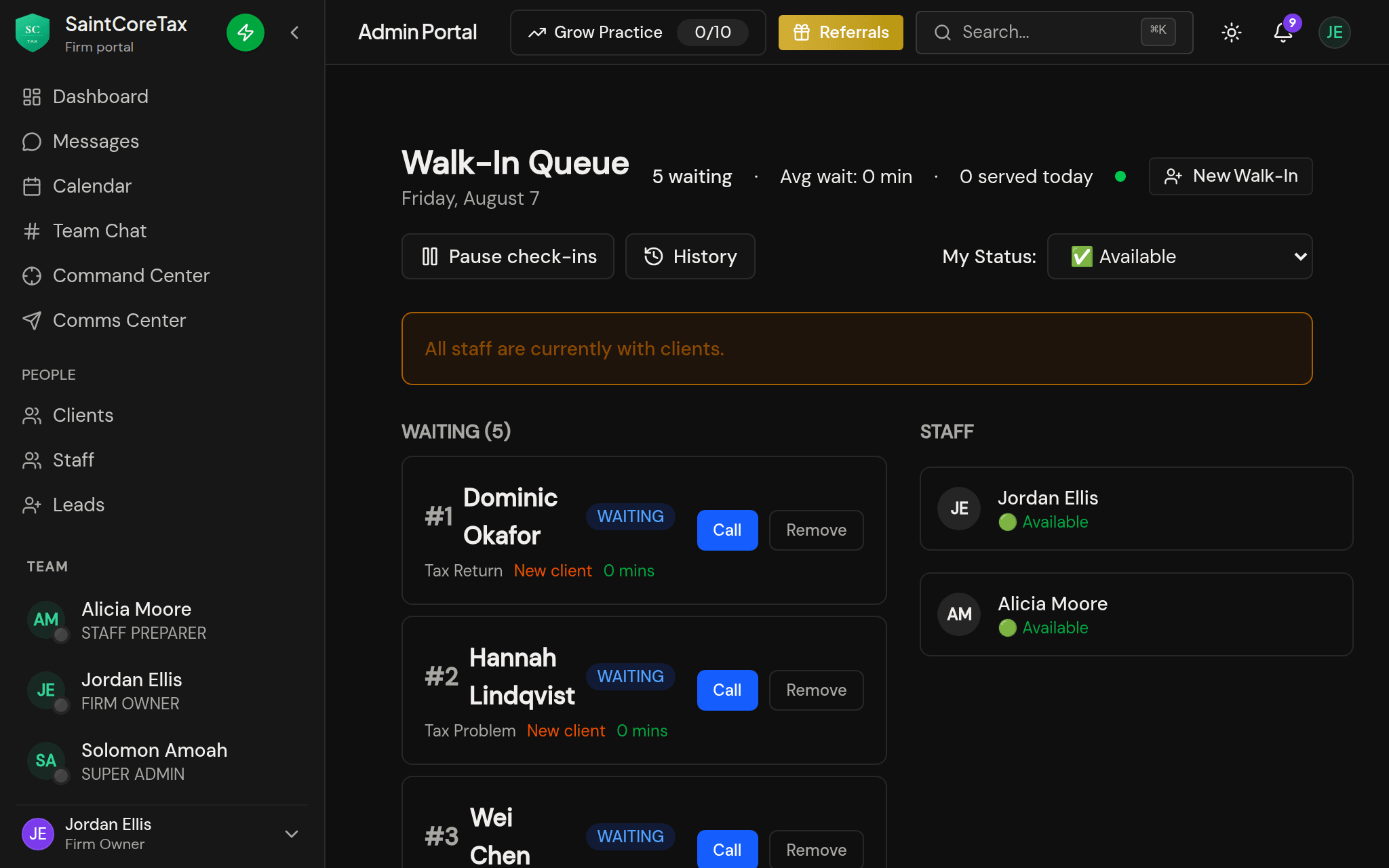 Walk-in queue management dashboard